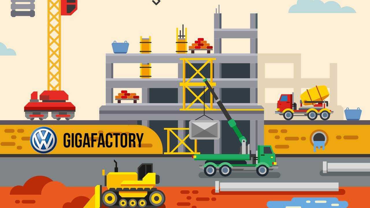 Volkswagen Aiming To Go Full EV Like Tesla With GigaFactory