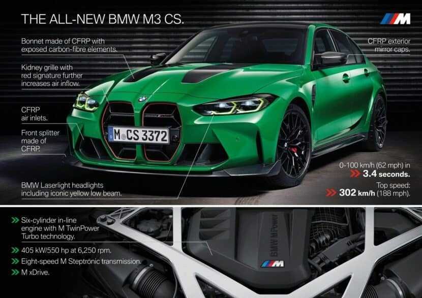 2024 BMW M3 CS